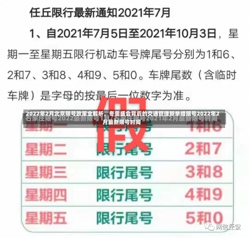 2022年2月北京限号政策全解析	，冬奥盛会背后的交通管理新举措限号2022年2月最新限号时间-第2张图片