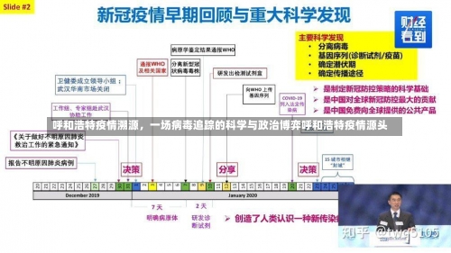 呼和浩特疫情溯源，一场病毒追踪的科学与政治博弈呼和浩特疫情源头-第3张图片