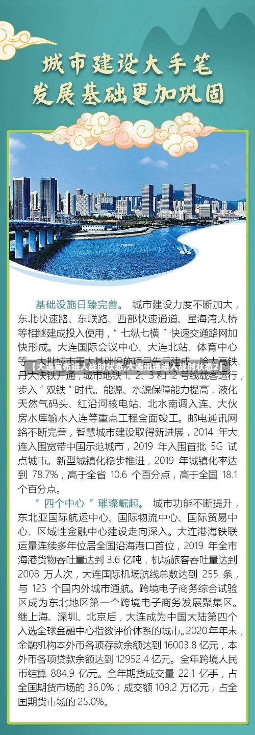 【大连宣布进入战时状态,大连迅速进入战时状态2】-第2张图片