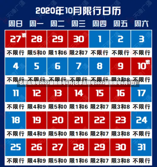 石家庄限号2022最新限号6月(石家庄限号2022最新限号6月1日)-第1张图片