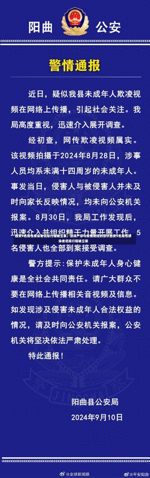 西安5名阳性感染者谎报行程被立案	，法律严惩与疫情防控的警示西安5名阳性感染者谎报行程被立案-第2张图片