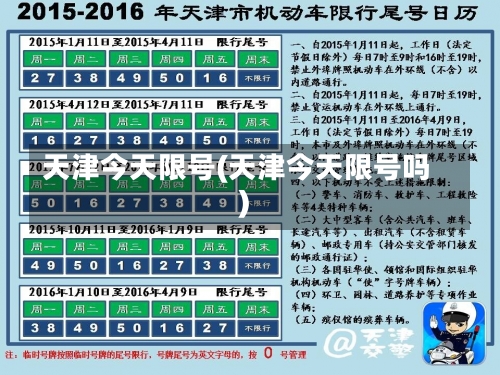 天津今天限号(天津今天限号吗)-第1张图片