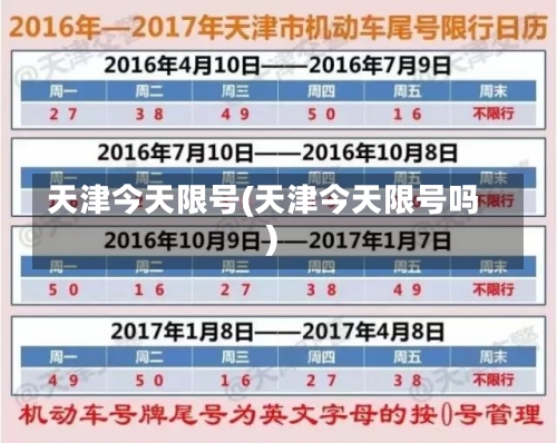 天津今天限号(天津今天限号吗)-第2张图片