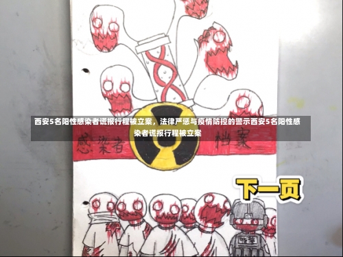 西安5名阳性感染者谎报行程被立案，法律严惩与疫情防控的警示西安5名阳性感染者谎报行程被立案-第1张图片