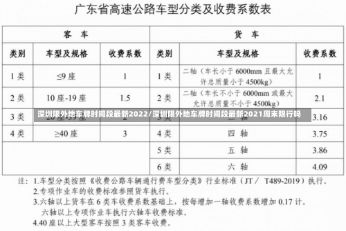 深圳限外地车牌时间段最新2022/深圳限外地车牌时间段最新2021周末限行吗-第2张图片