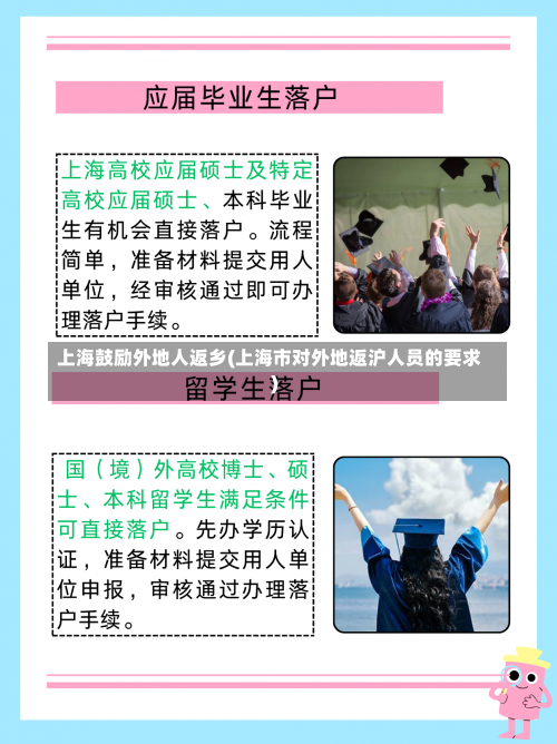 上海鼓励外地人返乡(上海市对外地返沪人员的要求)-第3张图片