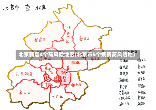 北京新增4个高风险地区(北京市5个疫情高风险地)-第1张图片