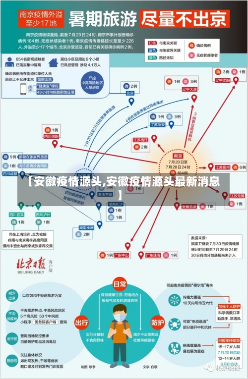 【安徽疫情源头,安徽疫情源头最新消息】-第1张图片