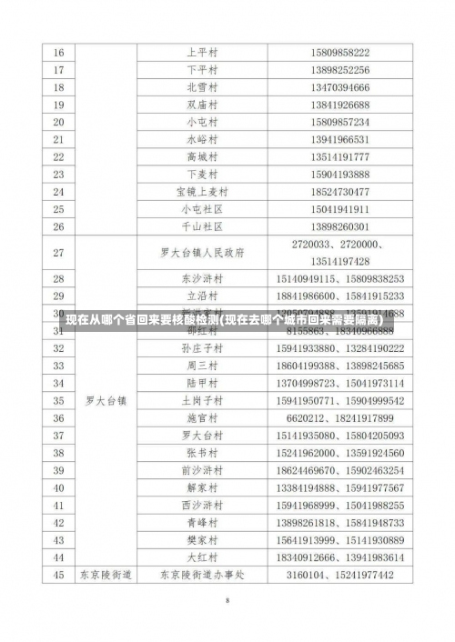 现在从哪个省回来要核酸检测(现在去哪个城市回来需要隔离)-第1张图片
