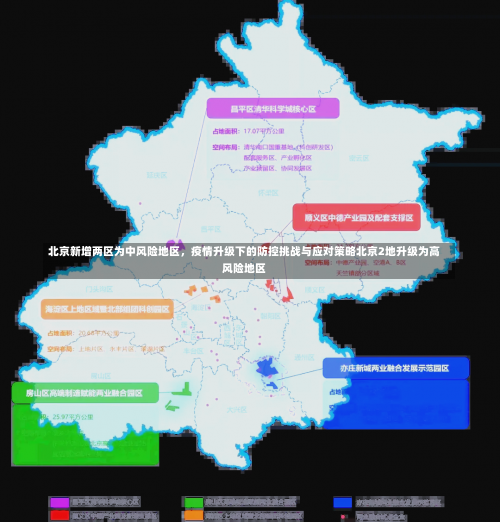 北京新增两区为中风险地区，疫情升级下的防控挑战与应对策略北京2地升级为高风险地区-第1张图片