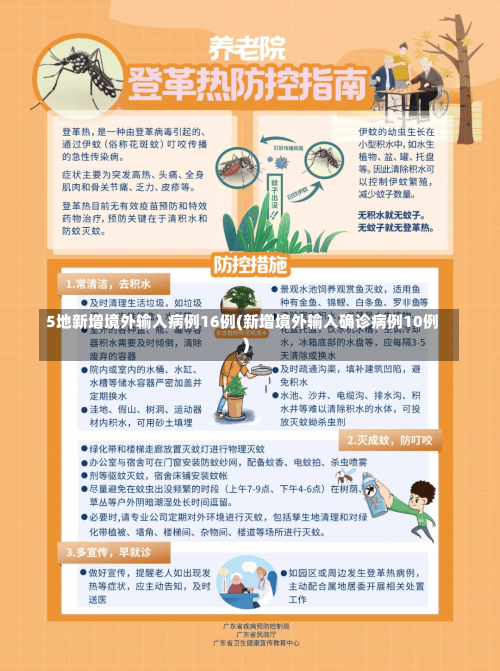 5地新增境外输入病例16例(新增境外输入确诊病例10例)-第2张图片