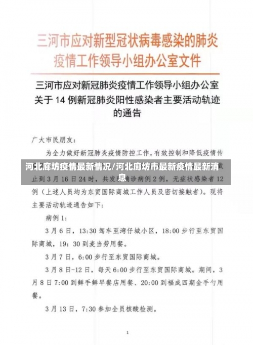 河北廊坊疫情最新情况/河北廊坊市最新疫情最新消息-第2张图片