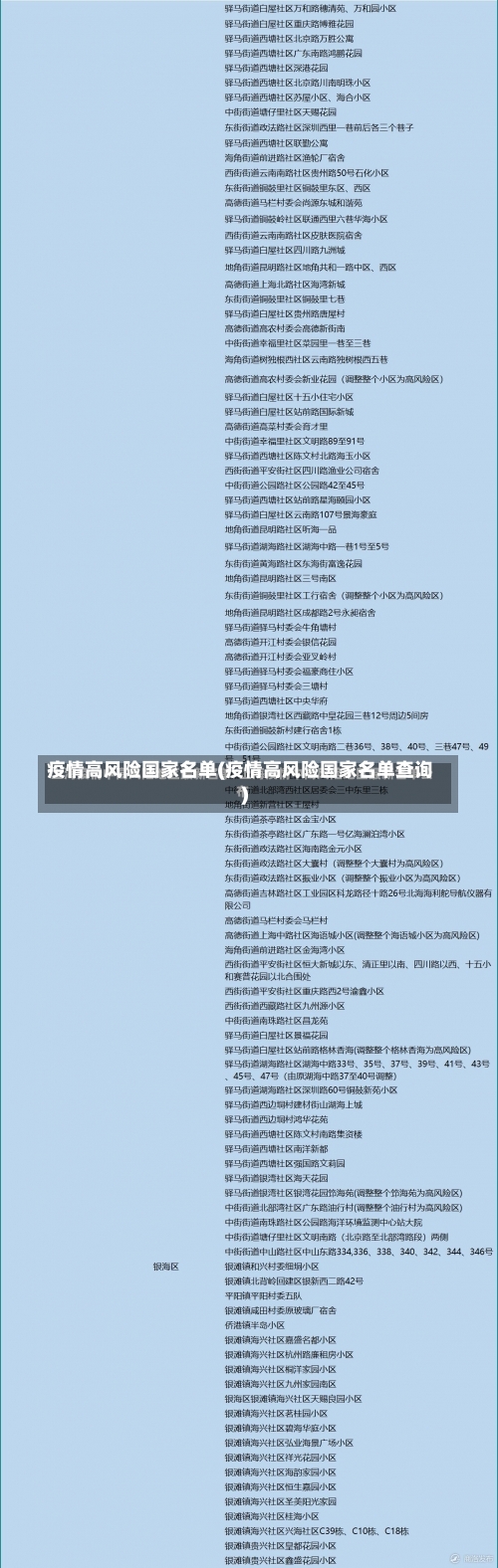 疫情高风险国家名单(疫情高风险国家名单查询)-第3张图片