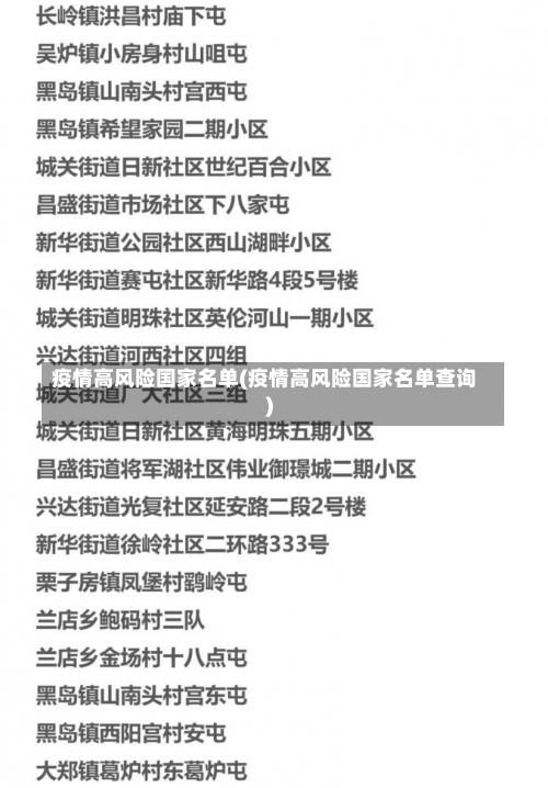 疫情高风险国家名单(疫情高风险国家名单查询)-第1张图片