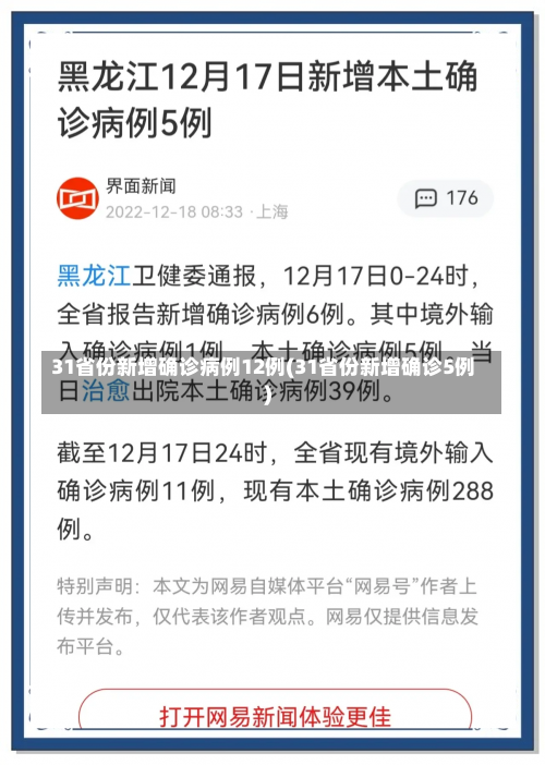 31省份新增确诊病例12例(31省份新增确诊5例)-第1张图片