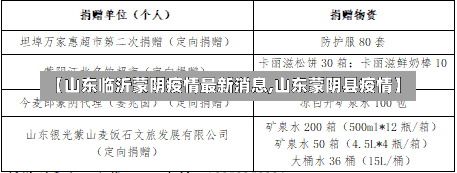 【山东临沂蒙阴疫情最新消息,山东蒙阴县疫情】-第2张图片