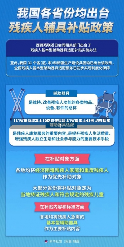 【31省份新增本土50例均在福建,31省增本土43例 均在福建】-第2张图片