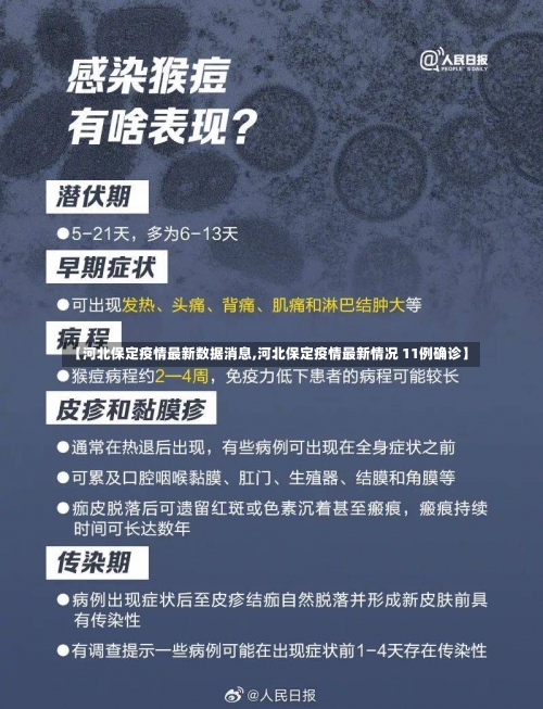 【河北保定疫情最新数据消息,河北保定疫情最新情况 11例确诊】-第1张图片