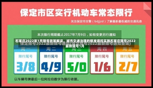 石家庄2022年1月限号政策解读，城市交通治理的精准调控实践石家庄限号2022最新限号1月-第3张图片