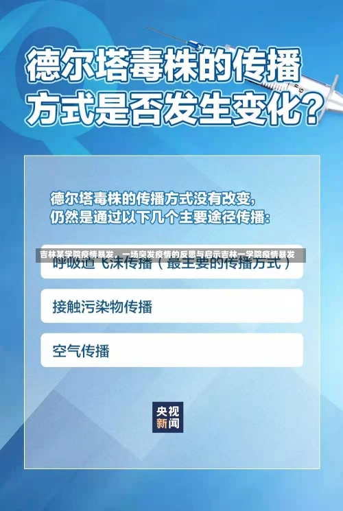 吉林某学院疫情暴发，一场突发疫情的反思与启示吉林一学院疫情暴发-第1张图片