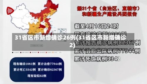 31省区市新增确诊26例(31省区市新增确诊2)-第1张图片