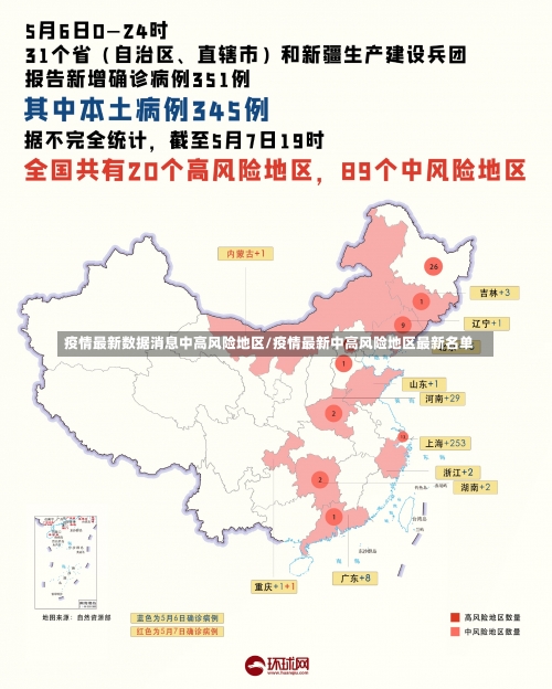 疫情最新数据消息中高风险地区/疫情最新中高风险地区最新名单-第2张图片