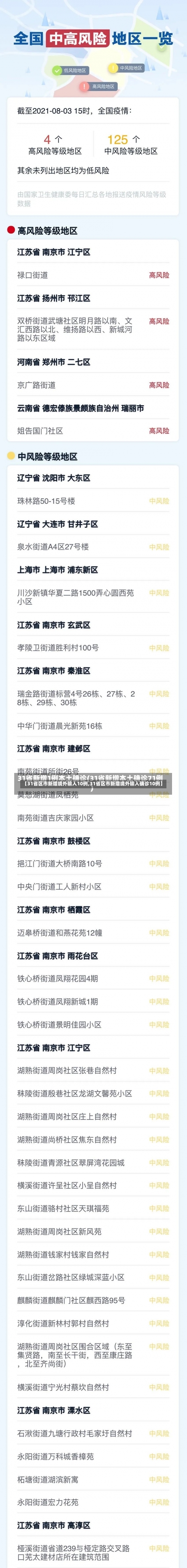 【31省区市新增境外输入10例,31省区市新增境外输入确诊10例】-第2张图片