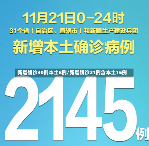 新增确诊30例本土8例/新增确诊21例含本土15例-第2张图片