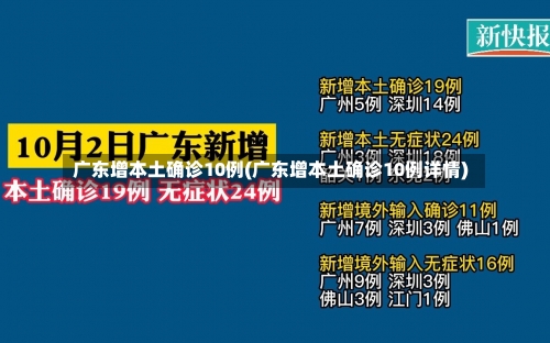广东增本土确诊10例(广东增本土确诊10例详情)-第2张图片