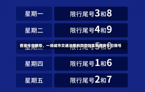 西安今日限号	，一场城市交通治理的双刃剑实验西安今日限号-第1张图片