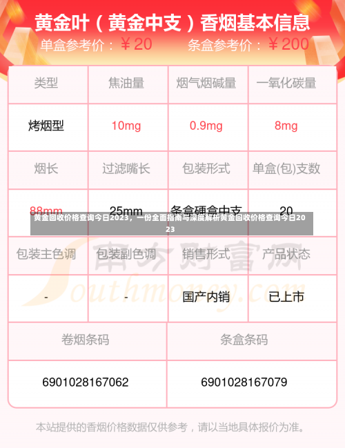 黄金回收价格查询今日2023，一份全面指南与深度解析黄金回收价格查询今日2023-第2张图片