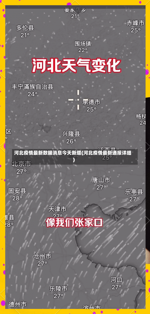 河北疫情最新数据消息今天新增(河北疫情最新通报详细)-第1张图片