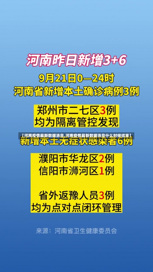 【河南疫情最新数据消息,河南疫情最新数据消息什么时候结束】-第1张图片
