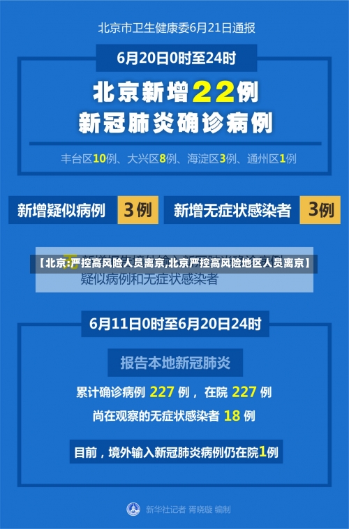 【北京:严控高风险人员离京,北京严控高风险地区人员离京】-第2张图片