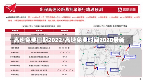 高速免费日期2022/高速免费时间2020最新-第2张图片