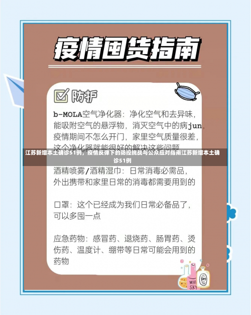 江苏新增本土确诊51例，疫情反弹下的防控挑战与公众应对指南江苏新增本土确诊51例-第1张图片