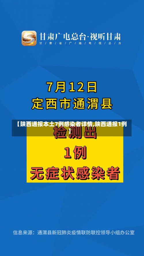 【陕西通报本土7例感染者详情,陕西通报1例】-第2张图片
