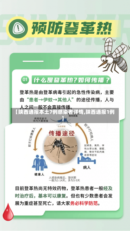 【陕西通报本土7例感染者详情,陕西通报1例】-第3张图片