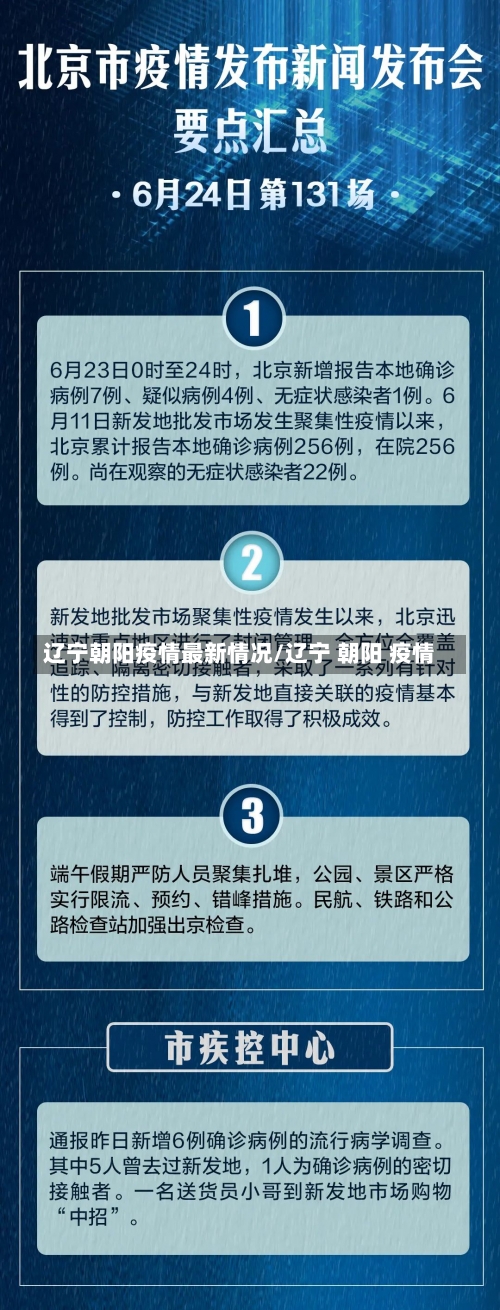 辽宁朝阳疫情最新情况/辽宁 朝阳 疫情-第1张图片