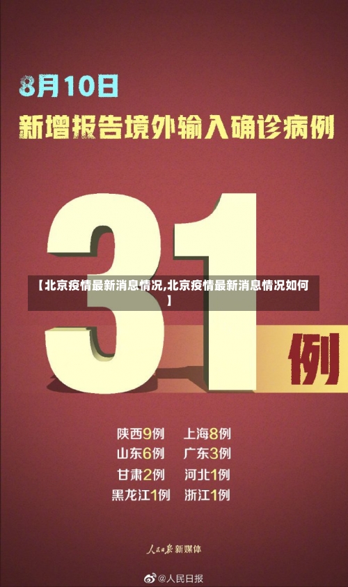 【北京疫情最新消息情况,北京疫情最新消息情况如何】-第1张图片