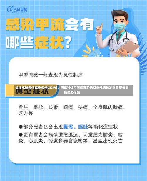 长沙本轮疫情毒株传播力分析	，病毒特性与防控策略的双重挑战长沙本轮疫情毒株传染性强-第1张图片