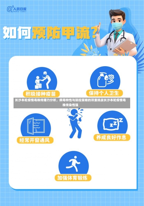 长沙本轮疫情毒株传播力分析，病毒特性与防控策略的双重挑战长沙本轮疫情毒株传染性强-第2张图片