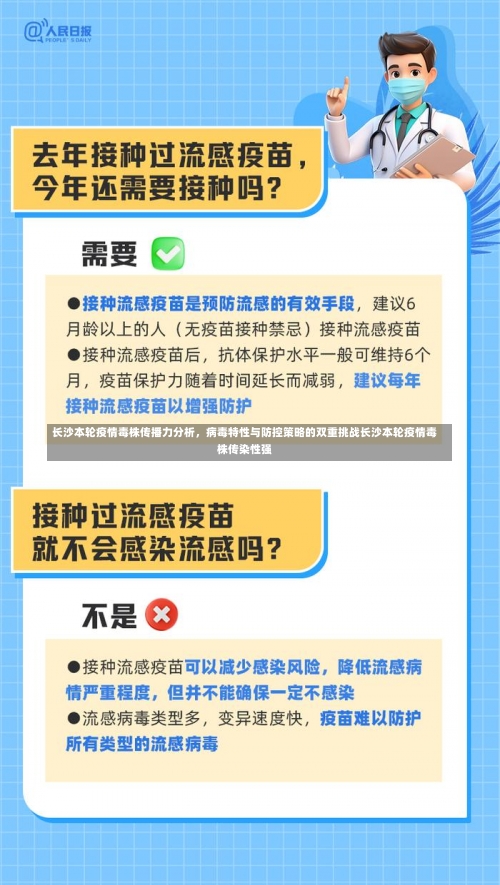 长沙本轮疫情毒株传播力分析	，病毒特性与防控策略的双重挑战长沙本轮疫情毒株传染性强-第3张图片