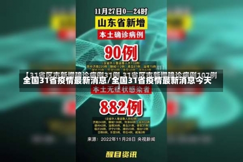 全国31省疫情最新消息/全国31省疫情最新消息今天-第2张图片