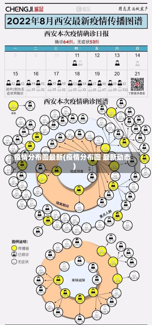 疫情分布图最新(疫情分布图 最新动态)-第2张图片