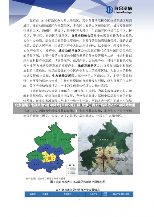 北京新增3地高风险5地中风险(又有5地升级!北京已有1个高风险27个中风险地区)-第2张图片