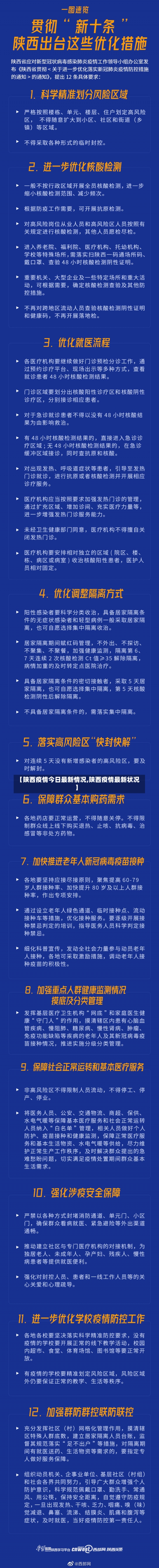 【陕西疫情今日最新情况,陕西疫情最新状况】-第3张图片
