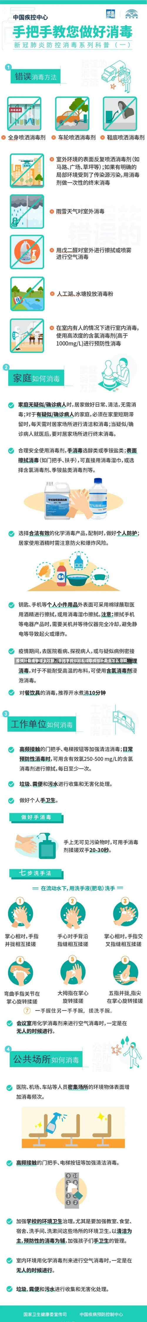 疫情补助金申领全攻略，手把手教你轻松领取疫情补助金怎么领取-第2张图片