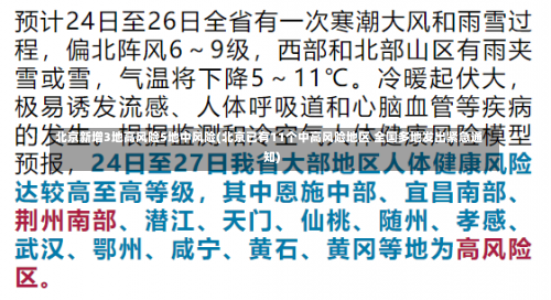 北京新增3地高风险5地中风险(北京已有11个中高风险地区 全国多地发出紧急通知)-第1张图片