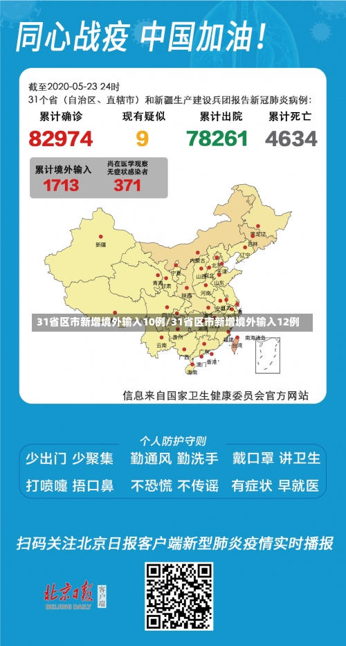 31省区市新增境外输入10例/31省区市新增境外输入12例-第2张图片